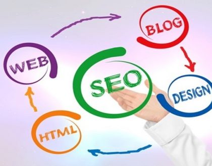 Bursa Web Site Tasarım